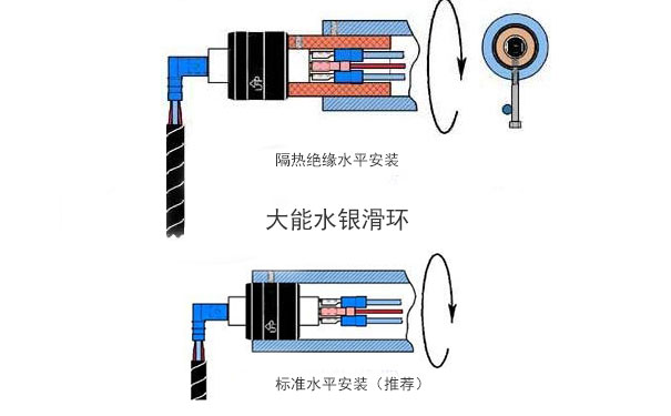 ˮ�y���h(hu��n)���b